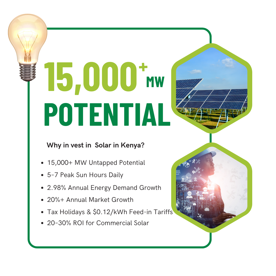 East Africa's clean energy potential